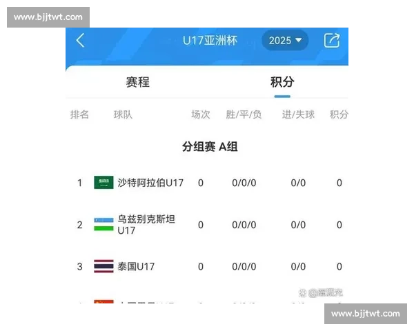 乌兹别克斯坦对阵中国关键较量折射亚洲足球新格局观察前景分析 乌兹别克斯坦对阵中国关键较量折射亚洲足球新格局观察前景分析