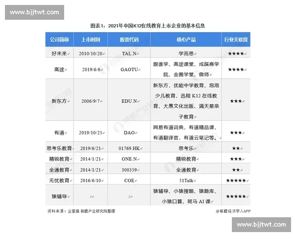 以vs金波为核心解析品牌实力对决与市场竞争新格局发展趋势洞察